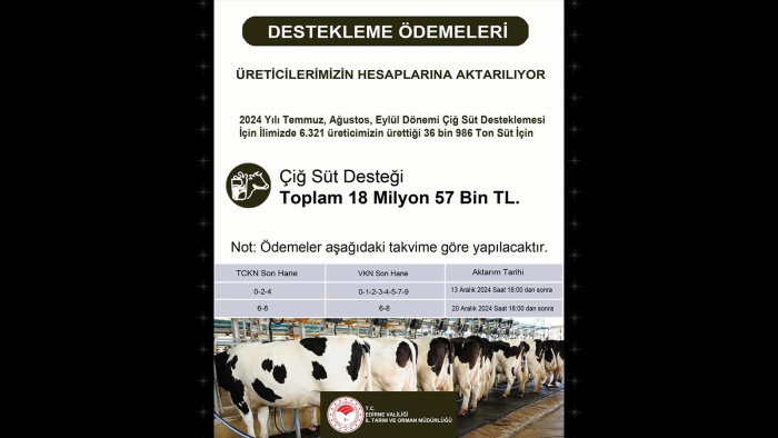 Çiğ süt destekleme ödemeleri bugün hesaba yatırılıyor